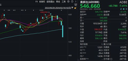 Sora概念股狂飆引燃軟件開發行業新變革