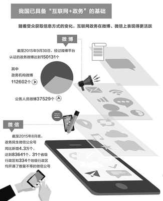數(shù)字賦能，智聯(lián)未來 互聯(lián)網(wǎng)信息服務(wù)如何驅(qū)動公共服務(wù)創(chuàng)新