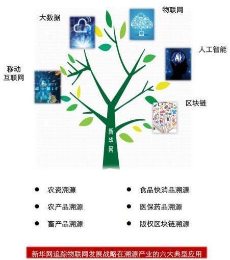 燕谷坊集團與新華網(wǎng)正式簽約 攜手打造中國可信品牌新標(biāo)桿