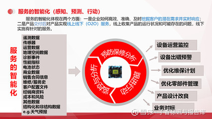 智能制造工業(yè)互聯(lián)網(wǎng)數(shù)字化智能工廠解決方案(MES、WMS、ERP)北京天思天心助力企業(yè)信息化,數(shù)字化,智慧化